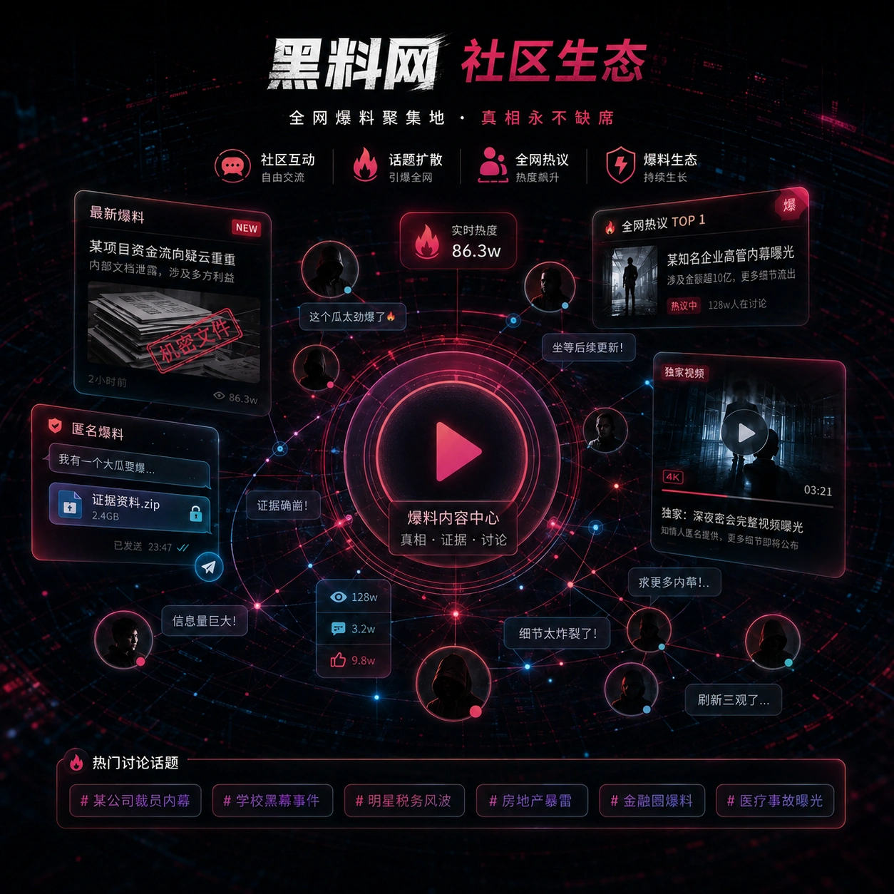 黑料网娱乐话题兴趣社区